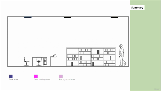 DIALux EVO: Lighting for Professional Workspaces- EN 12464-1 – Screenshot 2
