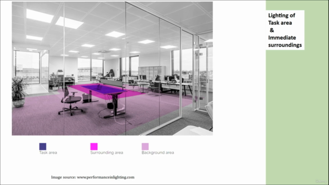 DIALux EVO: Lighting for Professional Workspaces- EN 12464-1 – Screenshot 3