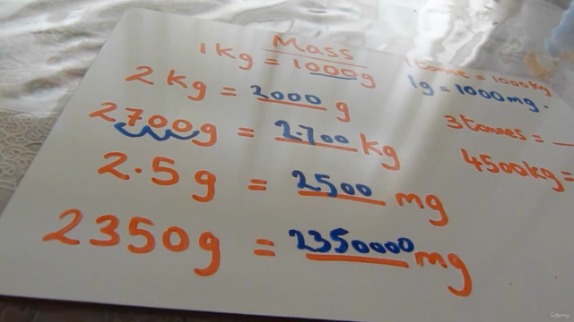 English Literacy and Numeracy Certification Masterclass – Screenshot 3