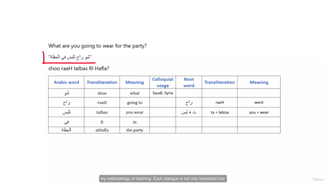Speak Gulf Arabic like Natives – Screenshot 3