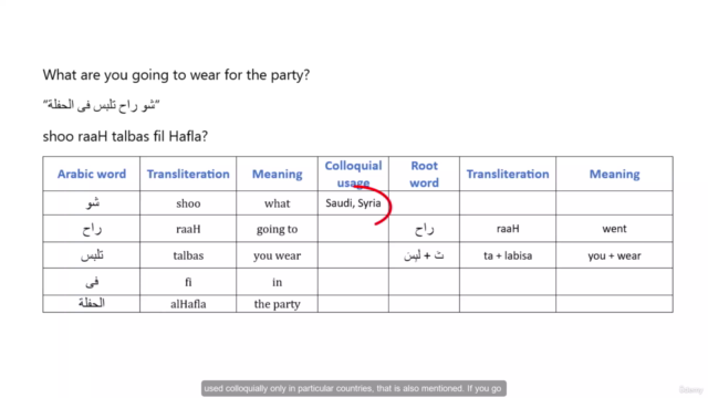 Speak Gulf Arabic like Natives – Screenshot 4
