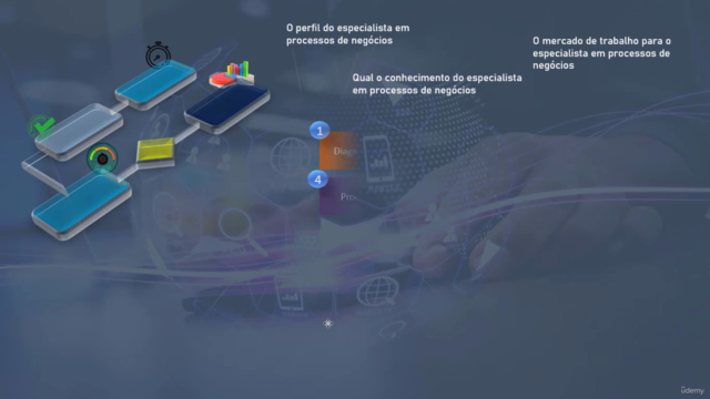 Especialista em mapeamento de processos de negócios - BPM – Screenshot 2