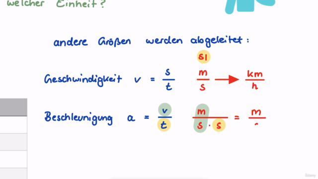 MedAT 2025: Physik für den BMS – Screenshot 4