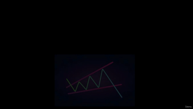 Ultimate Swing Trading Patterns-Traingles, channels & wedge – Screenshot 2