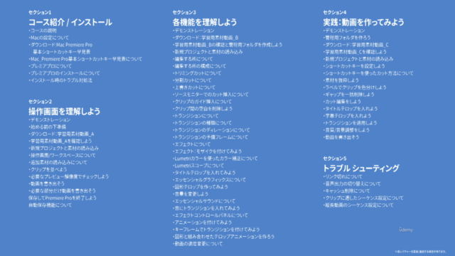 はじめてのプレミアプロ|初級入門コース 最新のPremiere Proを学ぼう! – Screenshot 1