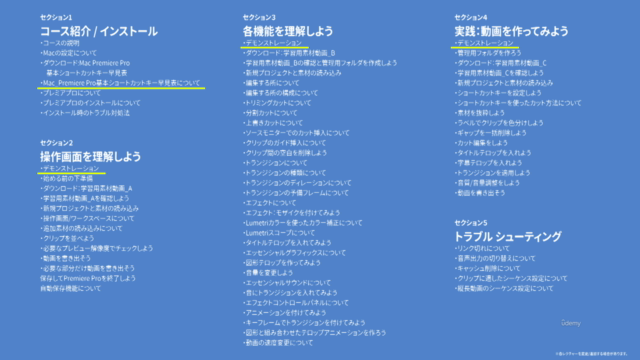 はじめてのプレミアプロ|初級入門コース 最新のPremiere Proを学ぼう! – Screenshot 2