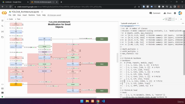 YOLOv8 Performance Improvement Masterclass – Screenshot 2