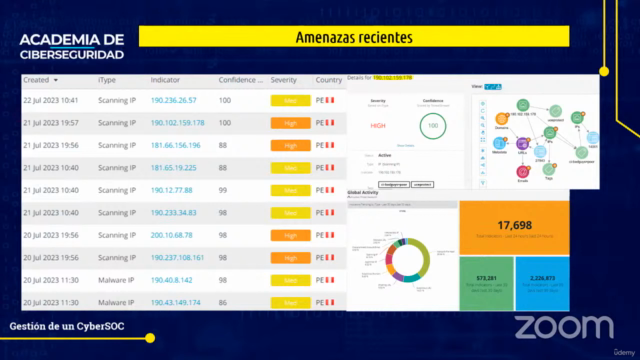 Curso conociendo las capacidad de un CYBERSOC – Screenshot 1