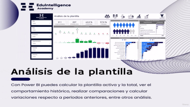 People Analytics Análisis De Recursos Humanos Con Power Bi 3571