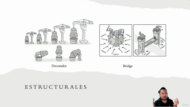 Arquitectura de software. Desarrolladores de èlite. – Screenshot 2