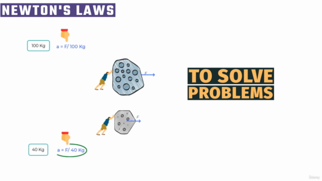 Newton's Laws of Motion (Classical Mechanics) - AP Physics – Screenshot 1
