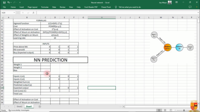MQL5 MACHINE LEARNING 01: Neural Networks For Algo-Trading – Screenshot 3