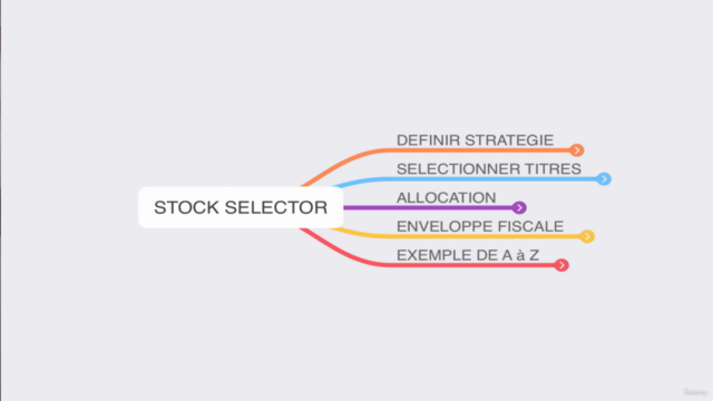 Stock Selector : comment (bien) sélectionner ses actions - Screenshot_01