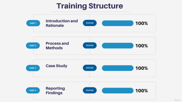 Project Risk Aggregation: A Comprehensive Guide – Screenshot 3