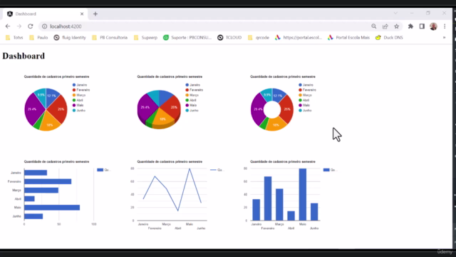 Protheus com PO-UI na Prática - DEMO – Screenshot 4