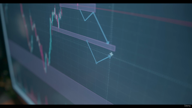 Technical analysis Basic (Part 1) – Screenshot 2