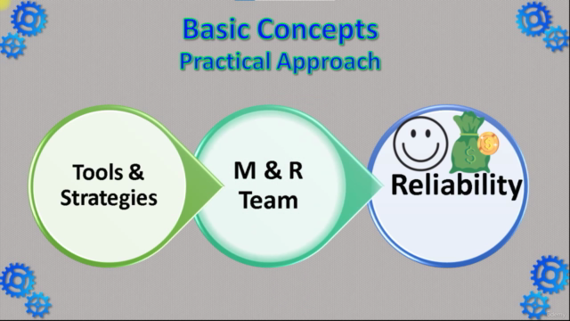Mastering Reliability Mindset and Practices – Screenshot 2