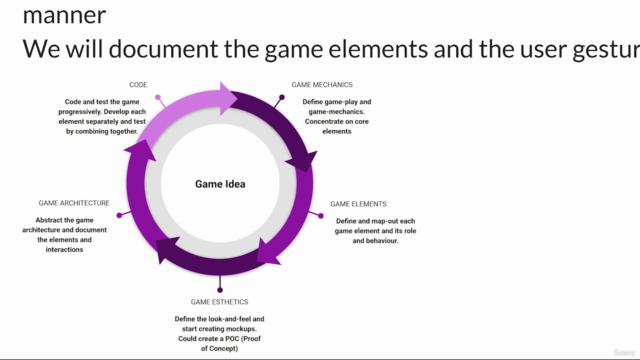 Master Flame Game Engine: Code The T-Rex Endless Runner Game – Screenshot 1