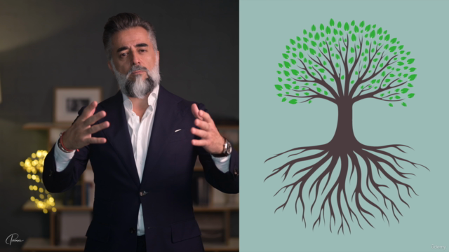 Mindset – An Inner Journey of Personal Transformation – Screenshot 2
