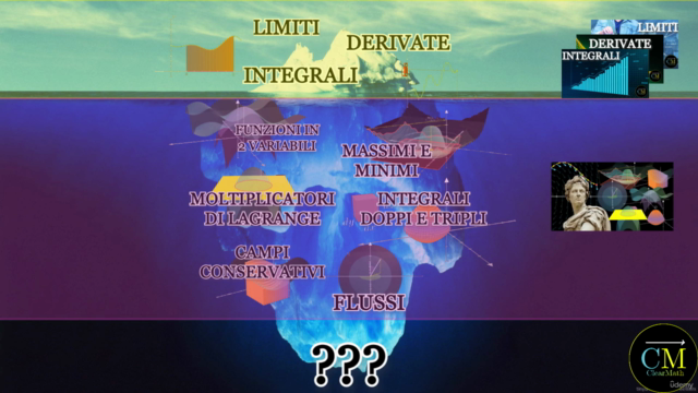 Analisi Matematica: Equazioni Differenziali, la Guida Finale – Screenshot 1