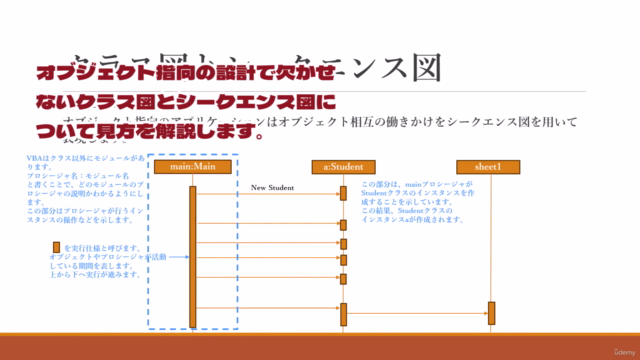Excel VBA オブジェクト指向プログラミング – Screenshot 3