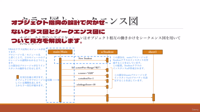 Excel VBA オブジェクト指向プログラミング – Screenshot 4