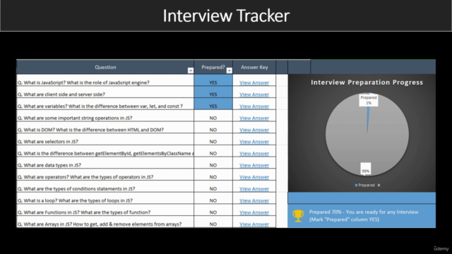 JavaScript Interview Masterclass: Top 300 Questions (2025) – Screenshot 4