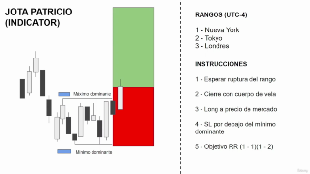 Esperanza matemática en el Trading – Screenshot 4