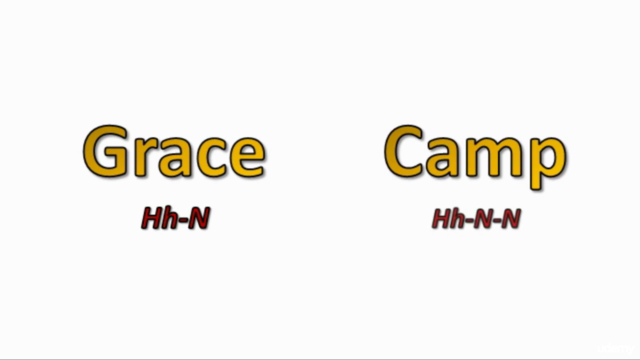 How to do a Hebrew Word Study Without Knowing Hebrew – Screenshot 2