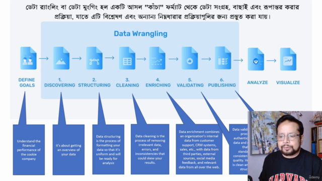 Data Analytics with Power BI in Bangla (Free Tutorial) - Screenshot_01