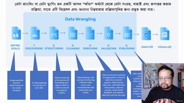Data Analytics with Power BI in Bangla (Free Tutorial) - Screenshot_02