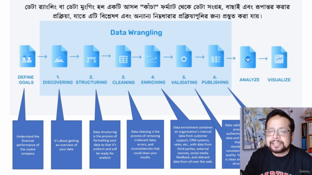 Data Analytics with Power BI in Bangla (Free Tutorial) - Screenshot_03