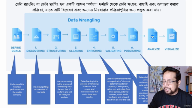 Data Analytics with Power BI in Bangla (Free Tutorial) - Screenshot_04