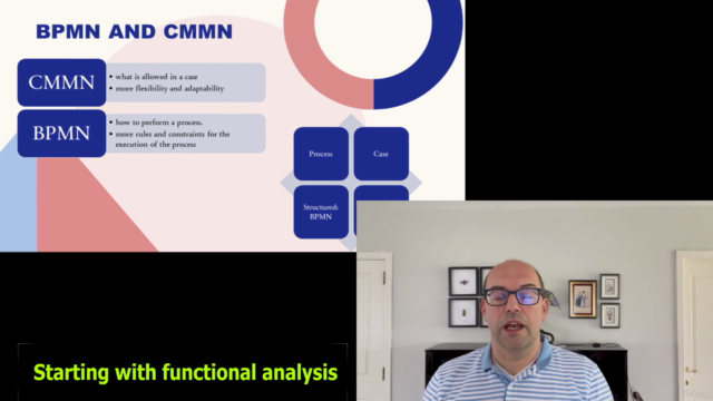 Fundamentals of Functional Analysis for IT/ICT projects – Screenshot 3