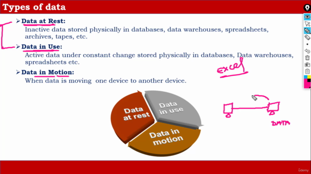 FortiGate-Fortinate NSE1-4 Version 7 Training – Screenshot 1
