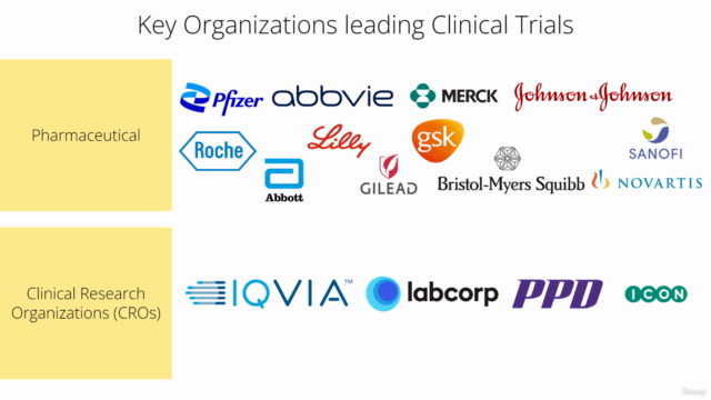 Modernizing Clinical Trials: Framework, Technology, & Beyond – Screenshot 2