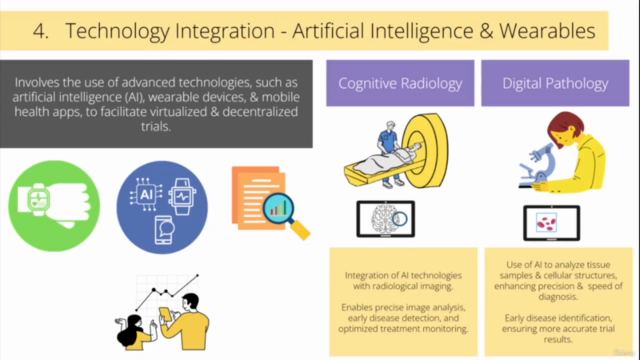 Modernizing Clinical Trials: Framework, Technology, & Beyond – Screenshot 4