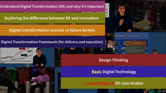 Digital Transformation In Banking - Practitioner – Screenshot 2