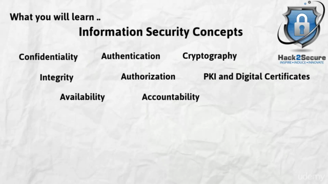 SSL/TLS Protocol and Handshake Process – Screenshot 3