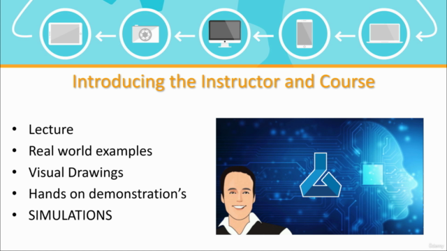 AI-900 Course Azure AI Fundamentals with Virtual Simulations – Screenshot 1