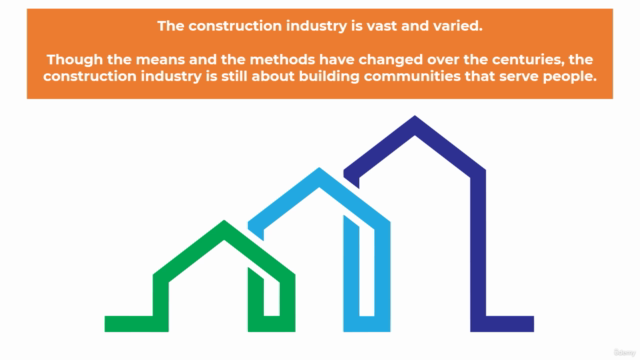 Construction Management - The Construction Industry – Screenshot 2