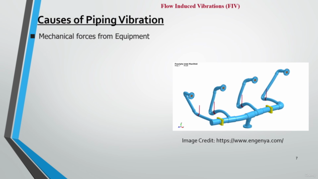 Guide to Flow Induced Vibration Analysis in Piping System – Screenshot 3