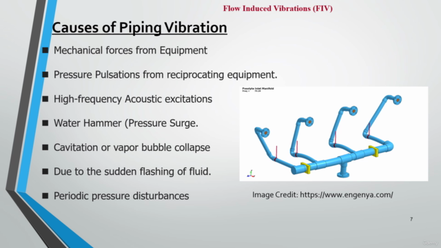 Guide to Flow Induced Vibration Analysis in Piping System – Screenshot 4