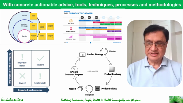 Master in Product Management (IT) – Screenshot 2