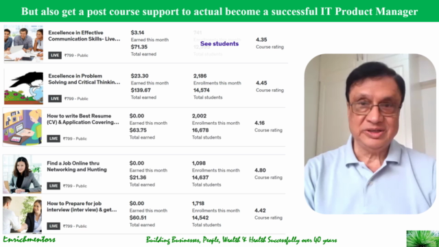 Master in Product Management (IT) – Screenshot 3