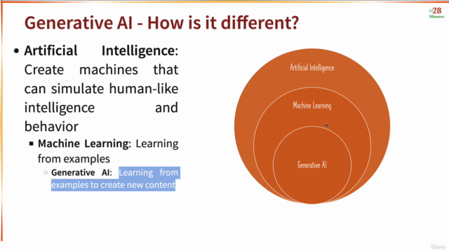 Generative AI in a Weekend: Learn ChatGPT and OpenAI – Screenshot 2