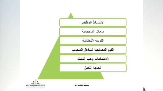 كيف تصبح مديرا ذكيا للموارد البشرية: خطوات تأسيس عملية – Screenshot 3