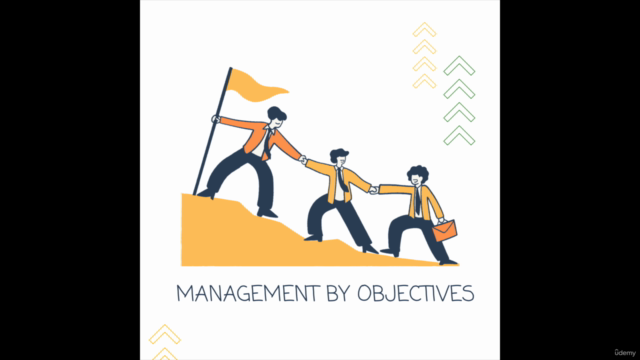 Maximising Performance: Mastering Management by Objectives – Screenshot 2
