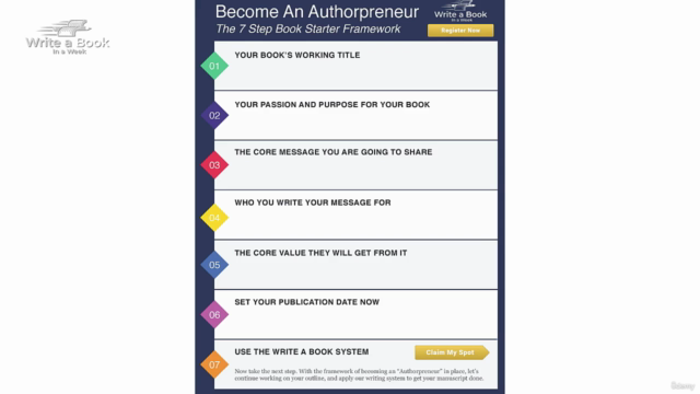 The Ultimate Guide To Getting Your Paperback Book Published – Screenshot 2