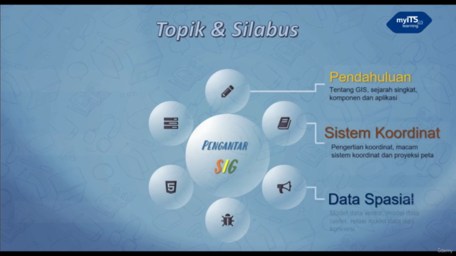 Pengantar Sistem Informasi Geografi – Screenshot 4